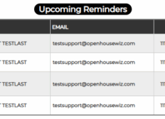 reminders