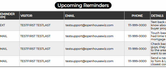reminders